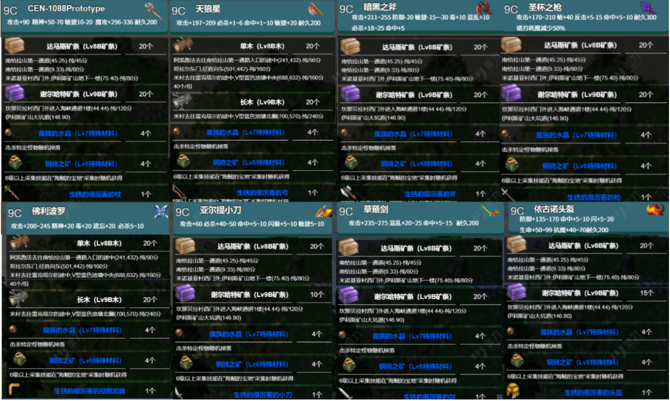 9C-2